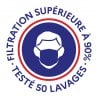 Masque 50 lavages AFNOR France catégorie 1 UNS1 Sport BLANC